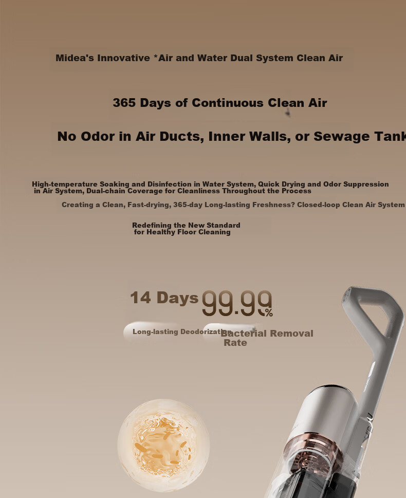 Midea S60Ultra Odorless Floor Scrubber [AI All-Direction Assistance, Smart Liquid Dispensing, Light Dust Detection] Integrated Automatic Cleaning for Mopping And Vacuuming, Top-Of Machine 4
