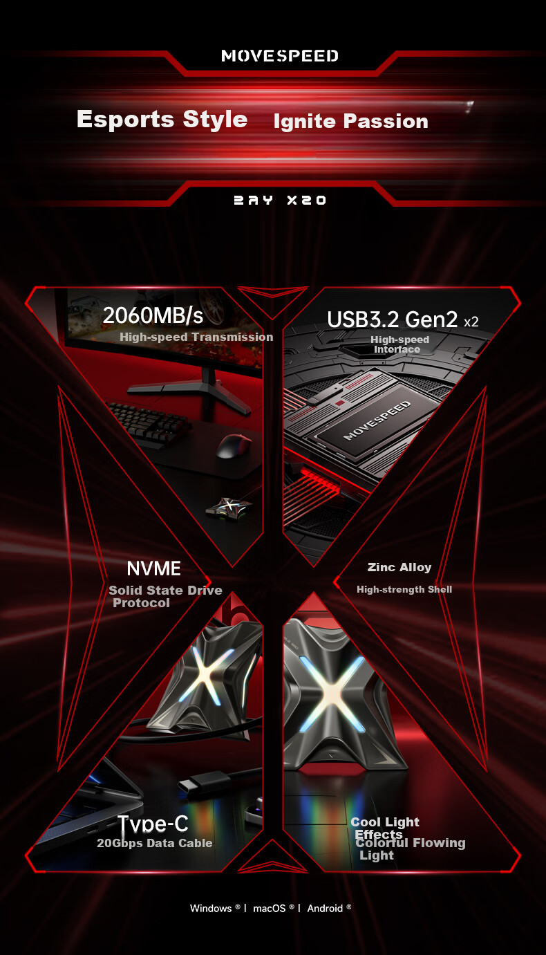 MOVE SPEED 2TB Portable Solid State Drive (PSSD), SSD External Hard Drive, High-Speed Particles Directly Connected to Phone, Read Speed up to 2000MB/S, External Gaming Large Capacity 2