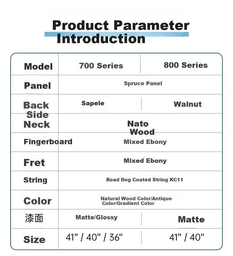 SAGA Guitar Solid Top SF800 Upgraded Version, Natural Wood Color, 41 Inches, Entry-Level Acoustic Guitar for Beginners, No Returns if You Can't Lear 6