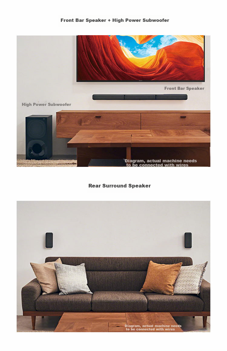 SONY HT-S40R 5.1 Physical Surround Sound Channel Dolby Audio Wireless Rear Surround Soundbar Home Theater TV Speaker Bluetooth 4