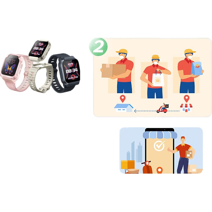 Детские умные часы MI Mitu Children's Learning Watch 7X Синие с HD двойной камерой, большим экраном, позиционированием по этажам, водонепроницаемые, поддержка WeChat, для школьников