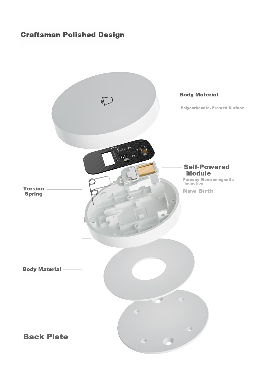 Linptech Wireless Doorbell Indoor G6L-RW Standard Version Receiver (Cannot Be Used Alone) 13