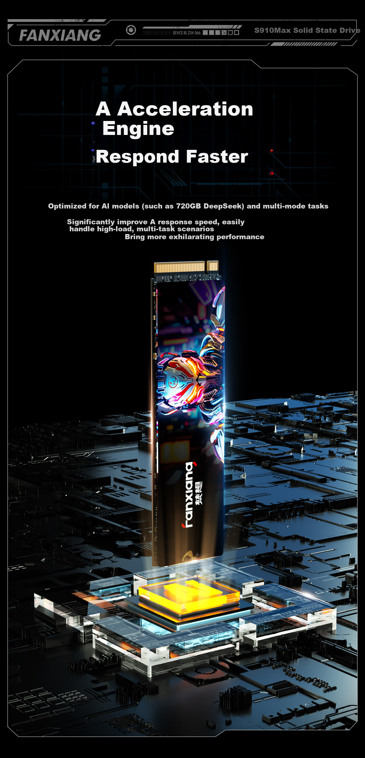 FANXIANG 2TB SSD Solid State Drive M.2 Interface NVMe Protocol PCIe5.0 Independent Cache High-Speed Gaming S910Max Read Speed up to 14000MB/s 4