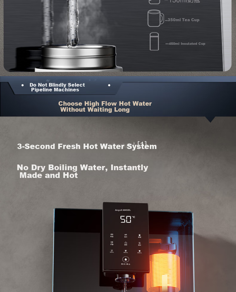 Anjier Whole House Water Purifier Home Three-Piece Set [Yulong Pro1200G + 3526 Pre-Filter + 3611 Under-Sink System], Reverse Osmosis Under-Sink Filter 25