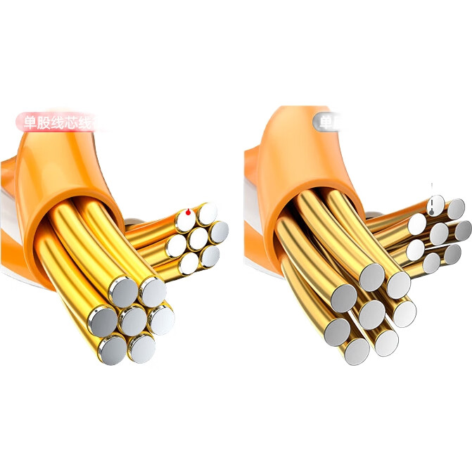 Сетевой кабель CAT6