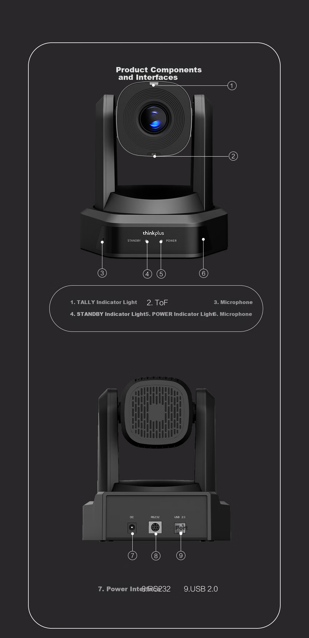 Lenovo ThinkPlus Video Conference Camera with Microphone And Pan-Tilt Zoom, 1080P HD, 10x Optical Zoom, AI Tracking Auto Focus YT-HD18S 12
