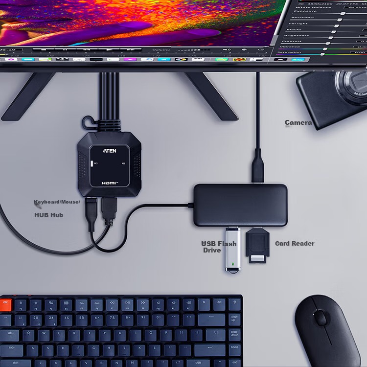 ATEN CS22H Integrated HDMI2 Port KVM Switch, 4K Multi-Computer Screen Splitter, Hot-Swappable USB, with Audio, External Switch Buttons 5