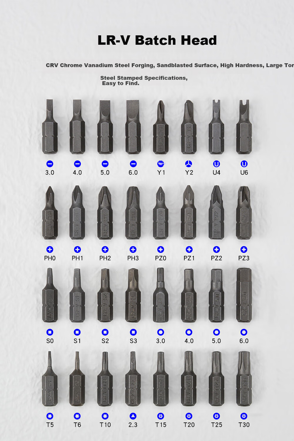 JERXUN Ratchet Set Screwdriver, Multi-Functional Small Screwdriver, Phillips, Flathead, Hex, Torx, Disassembly Combination Screwdriver Set 4