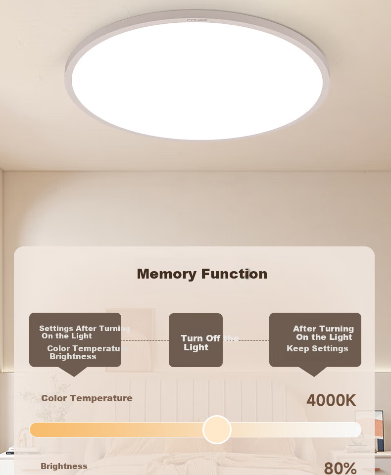 CDN [All-Inclusive Price] Ultra-Thin Full-Spectrum Eye-Protection LED Ceiling Light, Living Room Light, Bedroom Smart Lighting Fixture, 45W 22