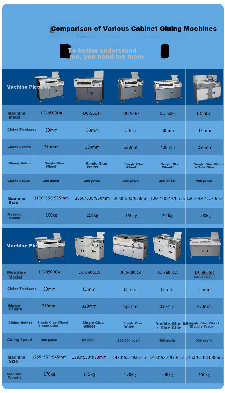 DOCON DC-770C Fully Automatic Wireless Cabinet Hot Melt Binding Machine Hot Melt Glue Pellets for Bidding Books Document Binding Machine 1lb 1