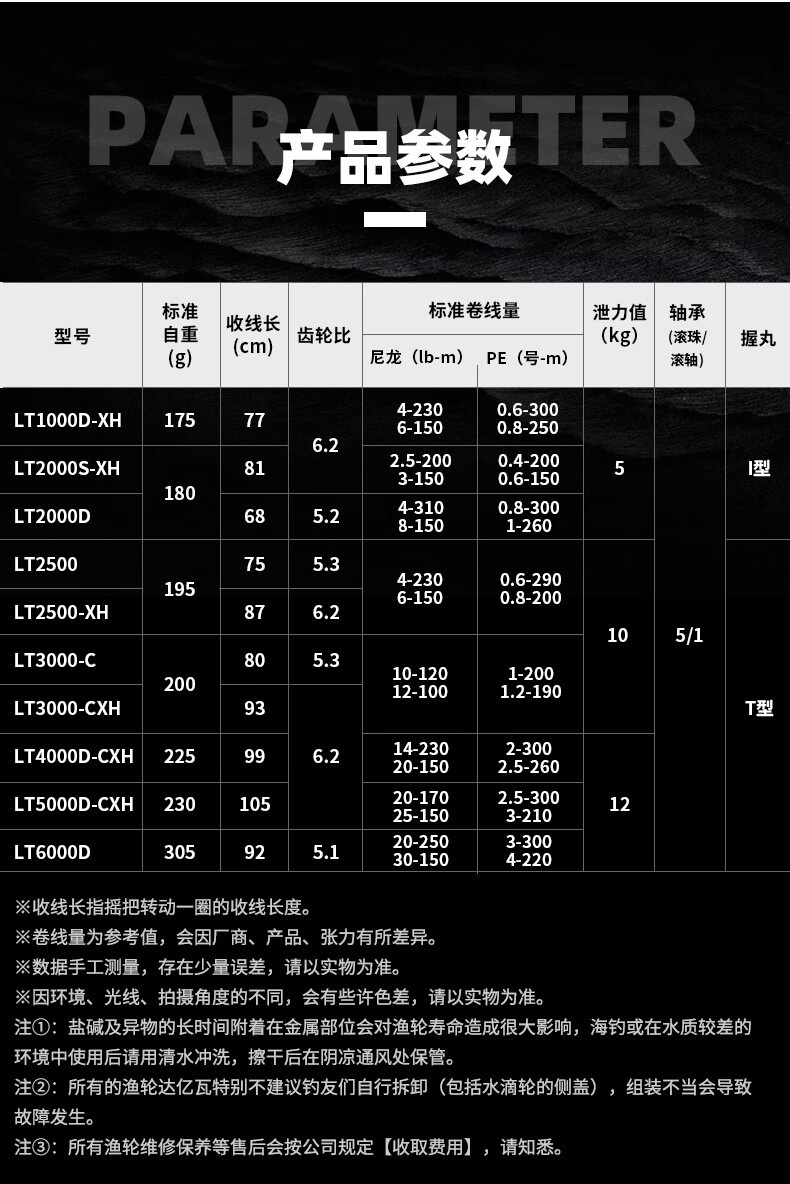 DAIWA DAIWA23 Reel EXCELER LT Lure Spinning Reel Slant Micro Fishing General Purpose Long Cast 2500-XH 3