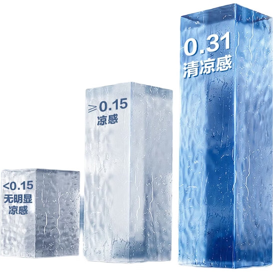 Комплект постельного белья LUOLAI Ice Silk Mat, класс А, машинная стирка, антибактериальный и противоаллергенный, стиль пододеяльника, синий, 150*200*30