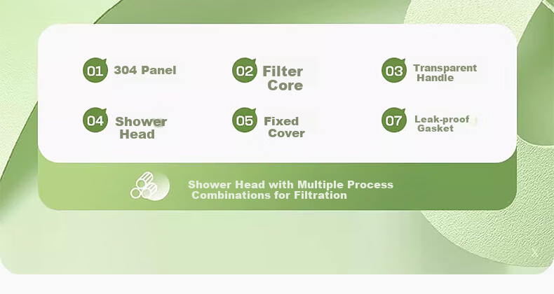 X-GRKE [Germany] Pressurized Filter Shower Head Filter for Home Use, Handheld Shower Head, Removes Residual Chlorine, Skin-Friendly 23
