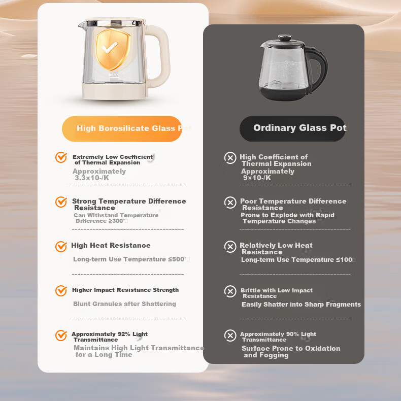 TRULIVA Tea Bar Machine, Water Dispenser for Home Use, Bottom-Loading Design with Multi-Functional Office Stand, Fully Automatic Intelligent All-In Tea Bar Cabinet with Built-In Kettle, White High-End Living Room Model, New for 2026 4
