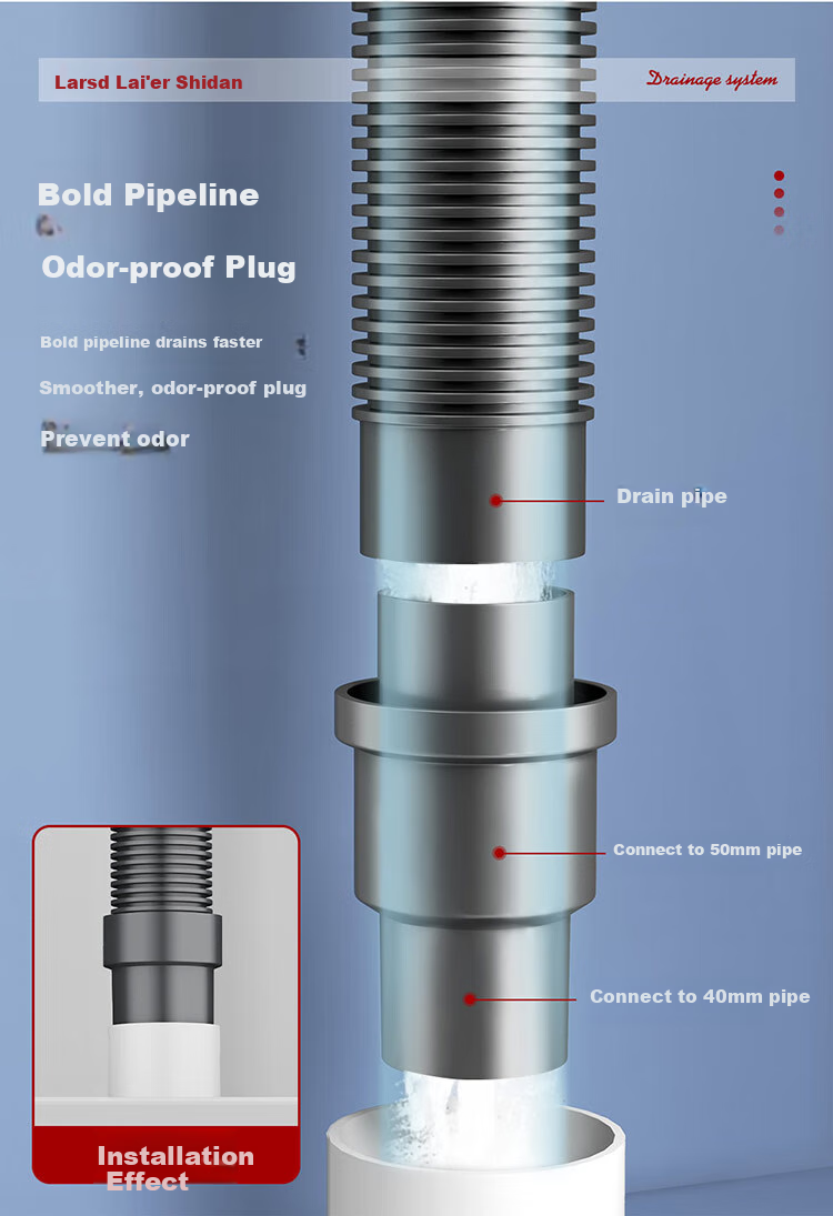 Larsd Kitchen Sink Drain Pipe, Kitchen Drainage Set, Double Sink Drainage Pipe Accessories for Washbasin And Sink 9227 17