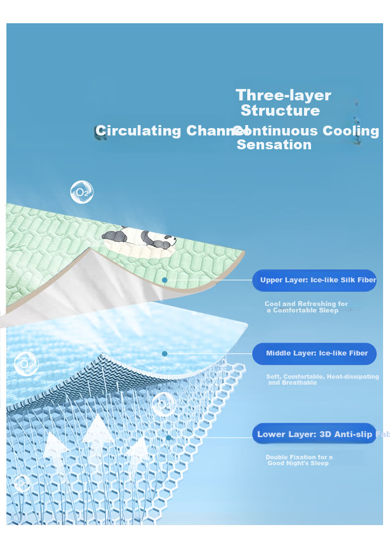 CROWN Ice Silk Cooling Mat 1.8x2m Summer A-Class Student Dormitory 3-Piece Set Soft Washable Mat 4