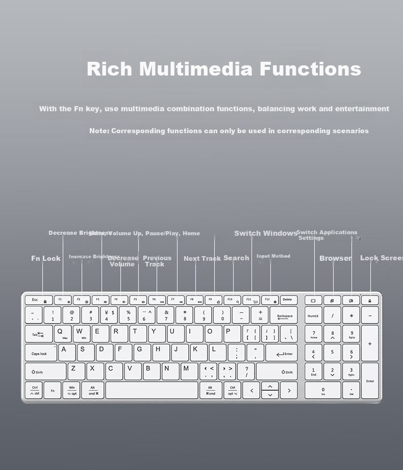 B.O.W Hangshi HW236L-2 Rechargeable Ultra-Thin Silent Wireless Keyboard And Mouse Set, 99 Keys, Compatible with Desktop And Laptop Computers for Office And Home Use, Silver And White 17