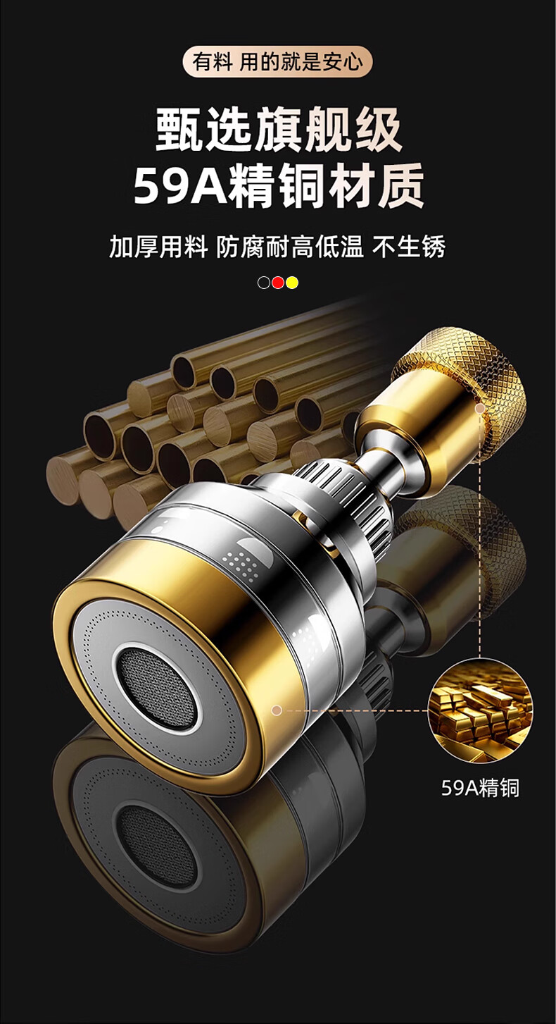 JROR [Germany] Faucet Extender Splash Guard Universal Rotatable Anti-Splash Adapter Aerator 5