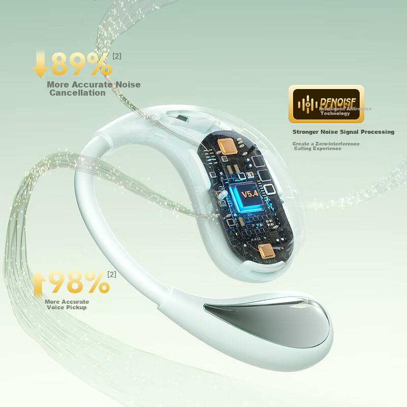 Aiwa Aw35 [Luxury New Experience], Bluetooth Headphones, Non-In Open-Ear Bone Conduction Concept, Wireless Ear-Hook Style for Sports, Compatible with Huawei, Xiaomi, Apple, Gree 16
