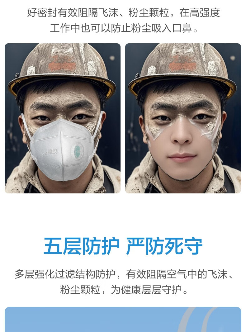 Huixiang JD Industrial Private Label Over-Ear Valve Folding Self-Priming Filter Mask Dustproof Particle Protection 25pcs/Box P060401 4