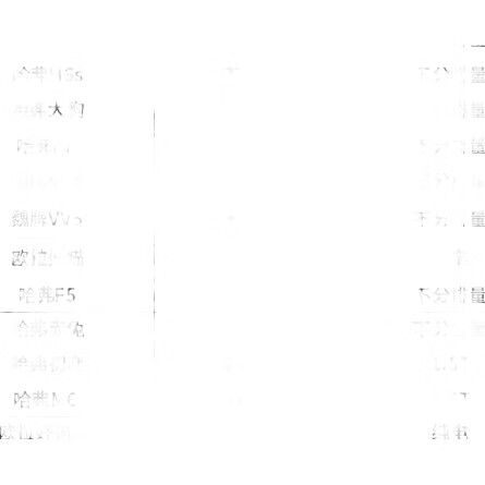 Фильтр кондиционера Аолин, угольный, 5536, для Haval H6/F7/VV5/VV6/Dagou/Chitu/Hao Mao