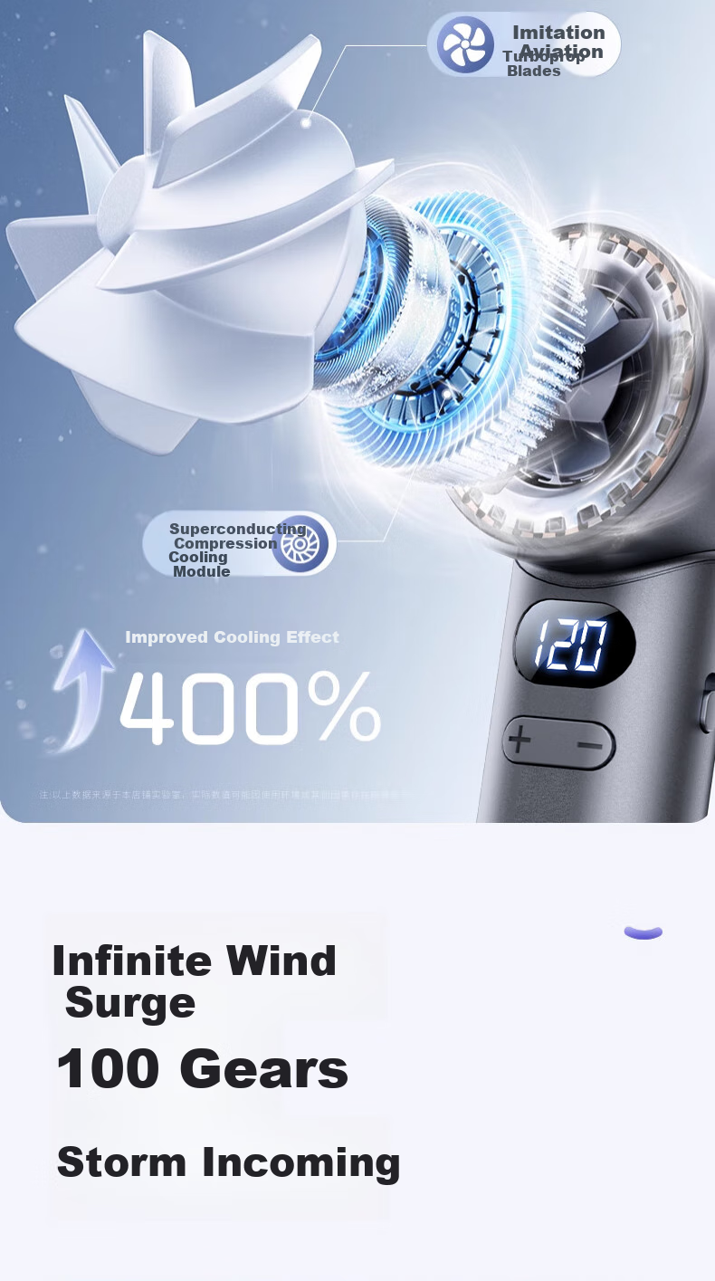 Azeada [2026 New Model | 120-Speed Powerful Airflow] High-Speed Handheld Fan, Mini Portable Desktop USB Fan, Neck-Hanging Long Battery Life Personal Small Electric Fan for Student Dormitory And Office 9