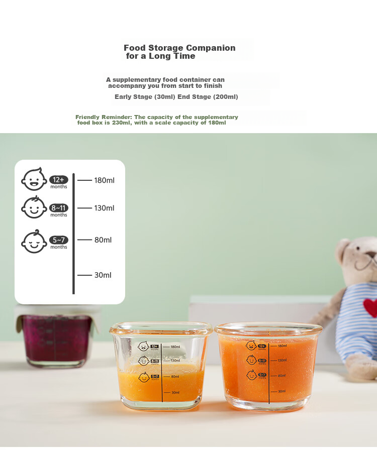 LOCK&LOCK Baby Food Container Set, Heat-Resistant Glass Baby Food Bowl, Steaming, Boiling, Freezing And Storage Container, Green, 215ML*3 5