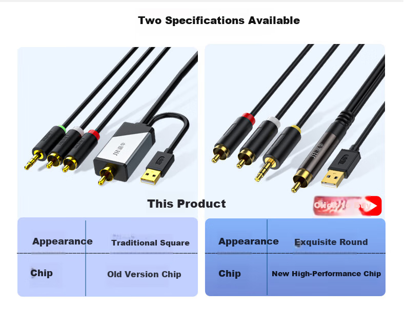 Jinghua Digital Coaxial to 3.5mm + Dual RCA Audio Converter Cable, Set-Top Box TV to Dual RCA Audio Amplifier SPDIF to Analog 3.5mm, 5 Meters, Z235I 1