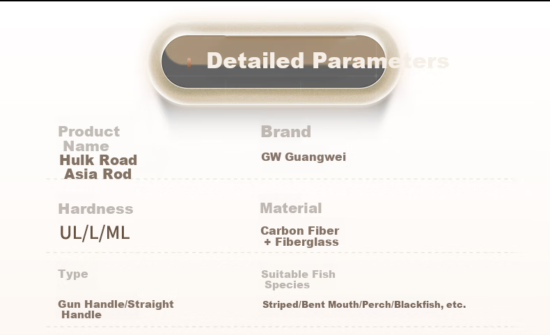 GW Fishing Rod, 1.38m UL Action Straight Handle, Hanluze Micro Lure Rod, Bare Rod, Baitiao, Topmouth Culter Rod, Lure Rod, Fishing Pole, Fishing Tackle 12