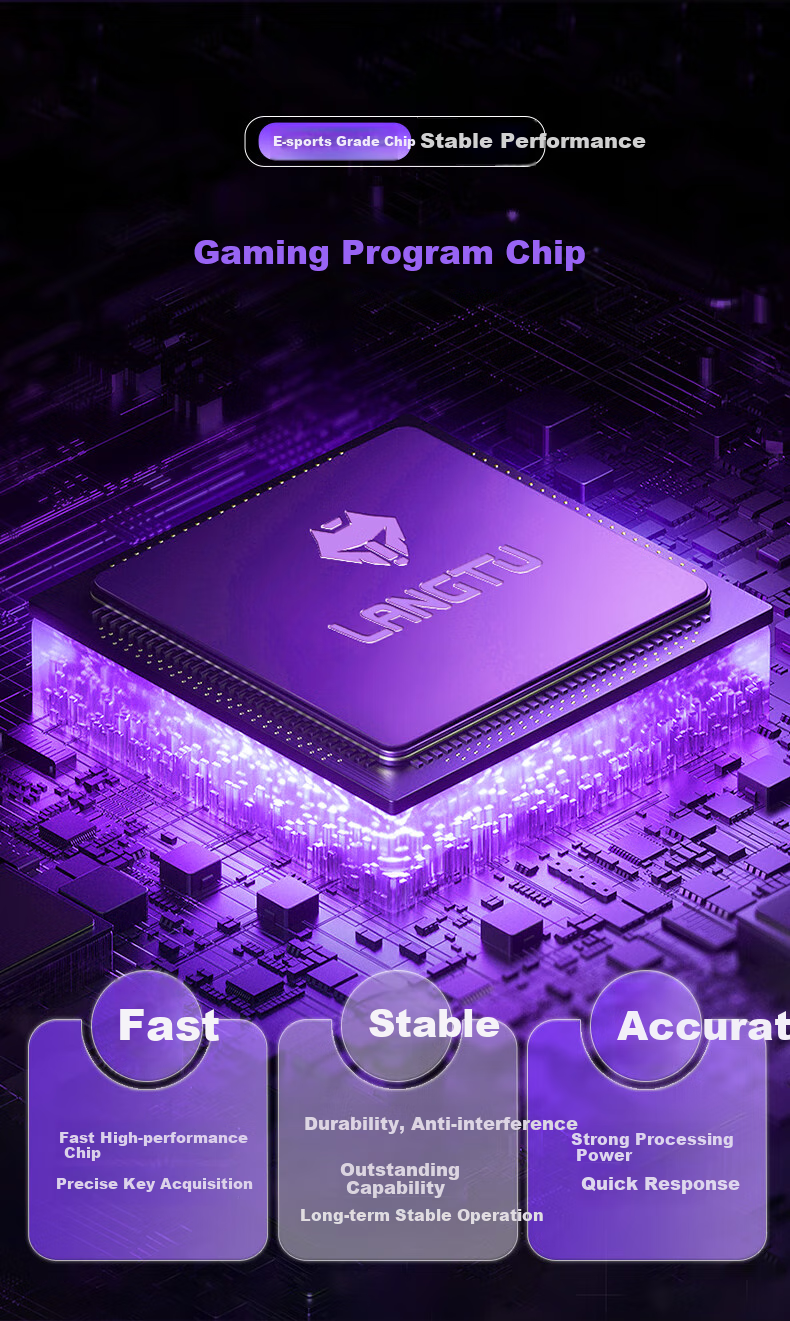 Langtu Langtu LT75pro Mechanical Keyboard, Wired/wireless/Bluetooth Triple-Mode, 75 Keys, Gaming And E-Sports, Computer Office Keyboard, LCD Color Screen, Isometric Layout, Raptor Switches 7