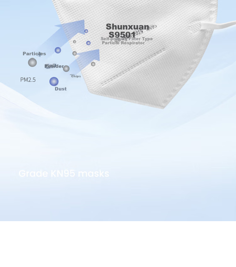 Shunxuan KN95 Dust Mask, Heavy-Duty Dust Industrial Mask for Smog, PM2.5, Influenza A, Anti-Splash, Bacteria, Ear-Loop without Valve S9501, 50 Pieces/box 2