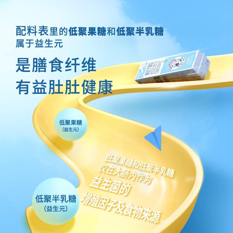 圣牧有机 儿童奶200ml*12盒 有机生牛乳 益生元配方 早餐奶 11月日期