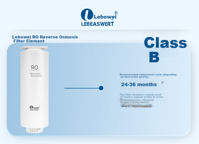 Lebeaswert Filter Cartridge Compatible with Haier Water Purifier Filter HRO6H79-2/6H79 Haier Water Purifier Filter Universal RO Reverse Osmosis Membrane Filter Cartridge 3