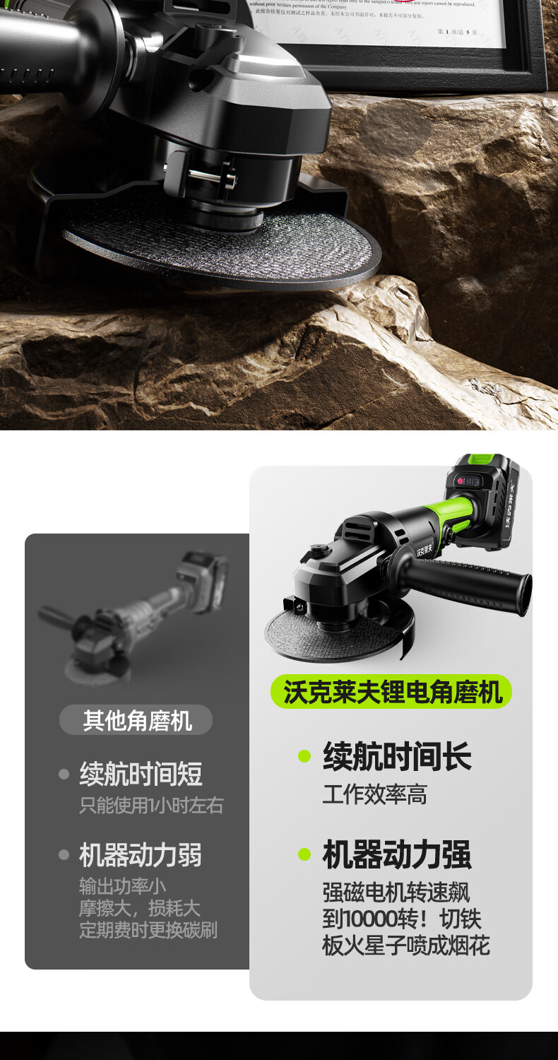 Woklife 21V Brushless Lithium Battery Cordless Angle Grinder Multi-Function Cutting Polishing High-Power Angle Polisher 2