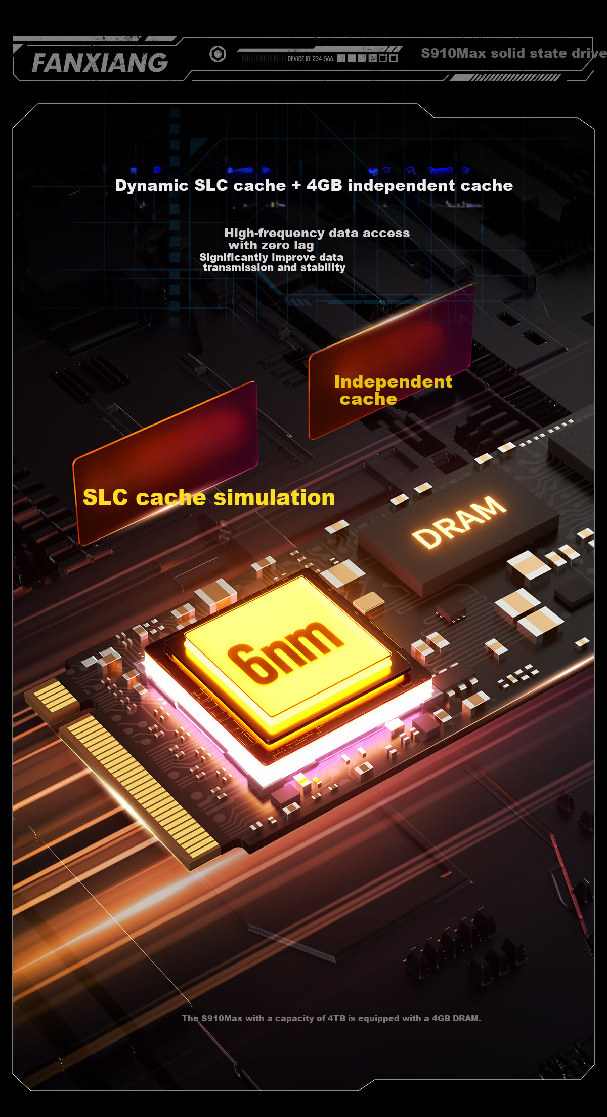 FANXIANG 2TB SSD Solid State Drive M.2 Interface NVMe Protocol PCIe5.0 Independent Cache High-Speed Gaming S910Max Read Speed up to 14000MB/s 6