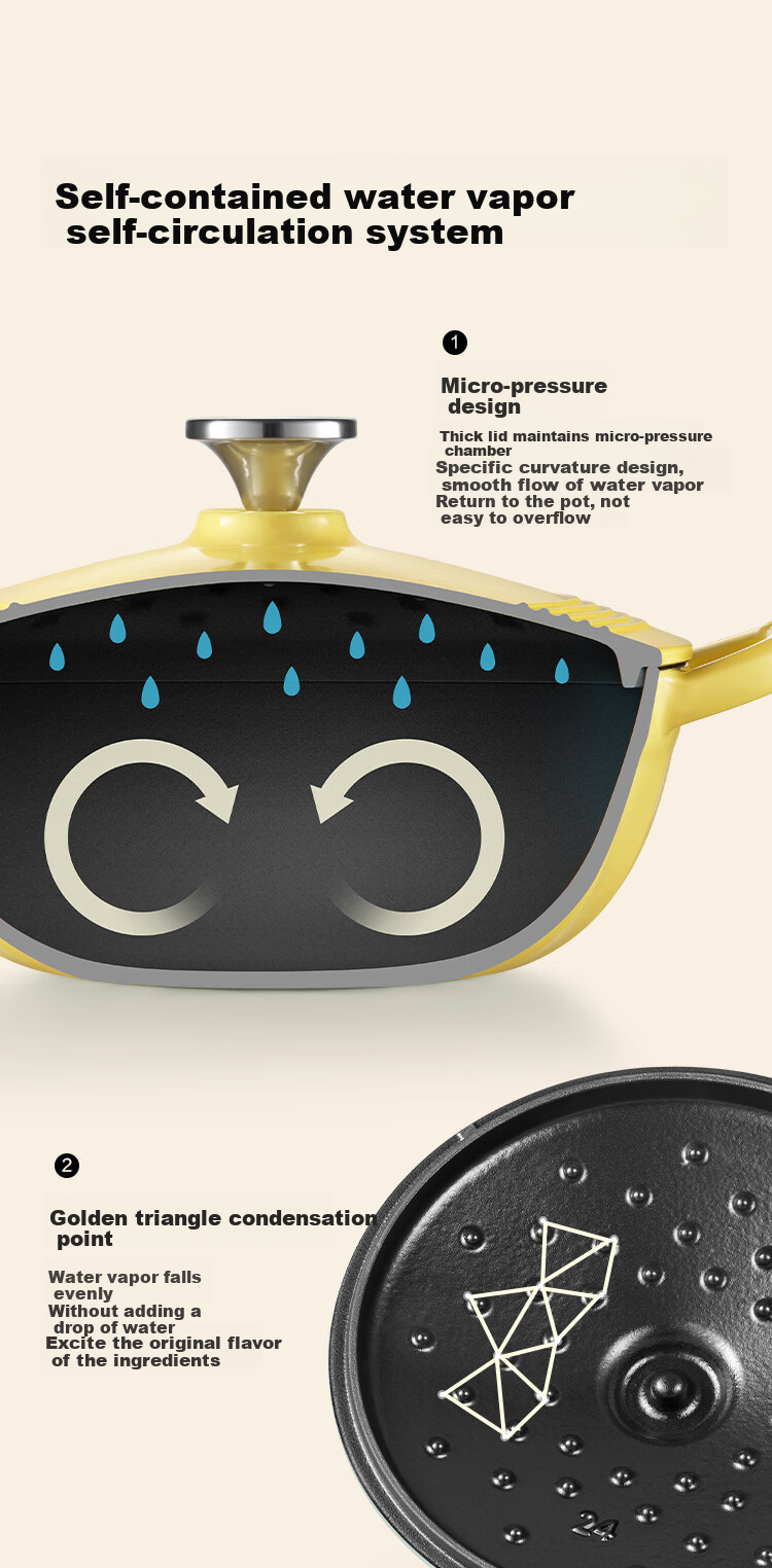 Buydeem [JINGDONG Exclusive] Enamel Cast Iron Pot Braising Stew Pot for Induction Cooker And Gas Stove, Black Enamel 24cm Small Goose Yellow 8
