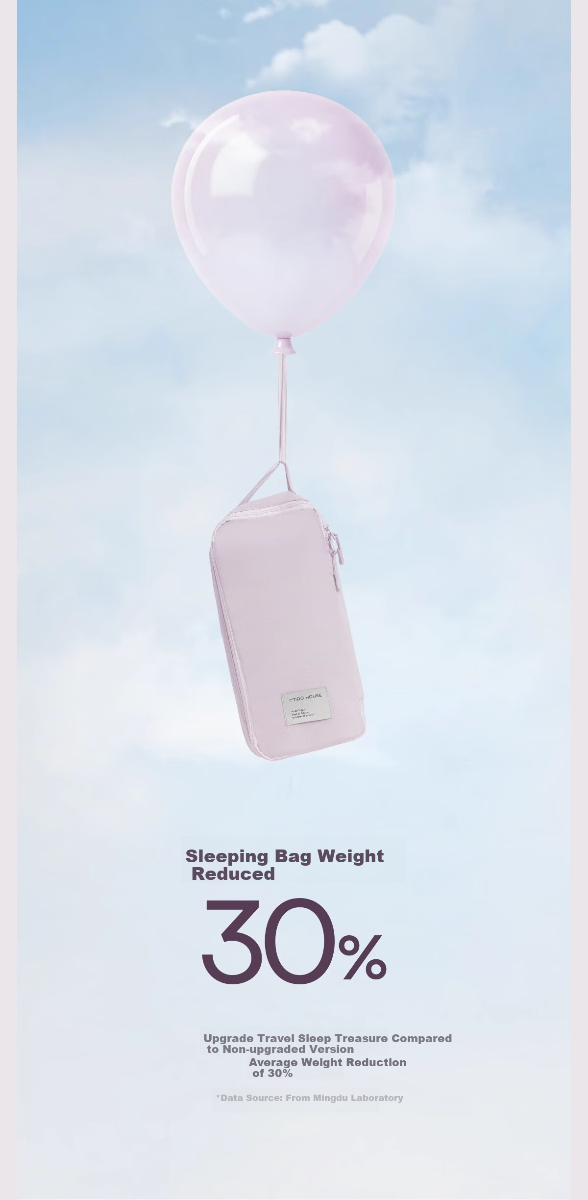 MIDO HOUSE Mingdu 60-Count Pure Cotton Hotel Anti-Dirt Sleeping Bag, Travel Bed Sheet, Portable Travel Sleeping Bag, Thin Purple, 160*210 4