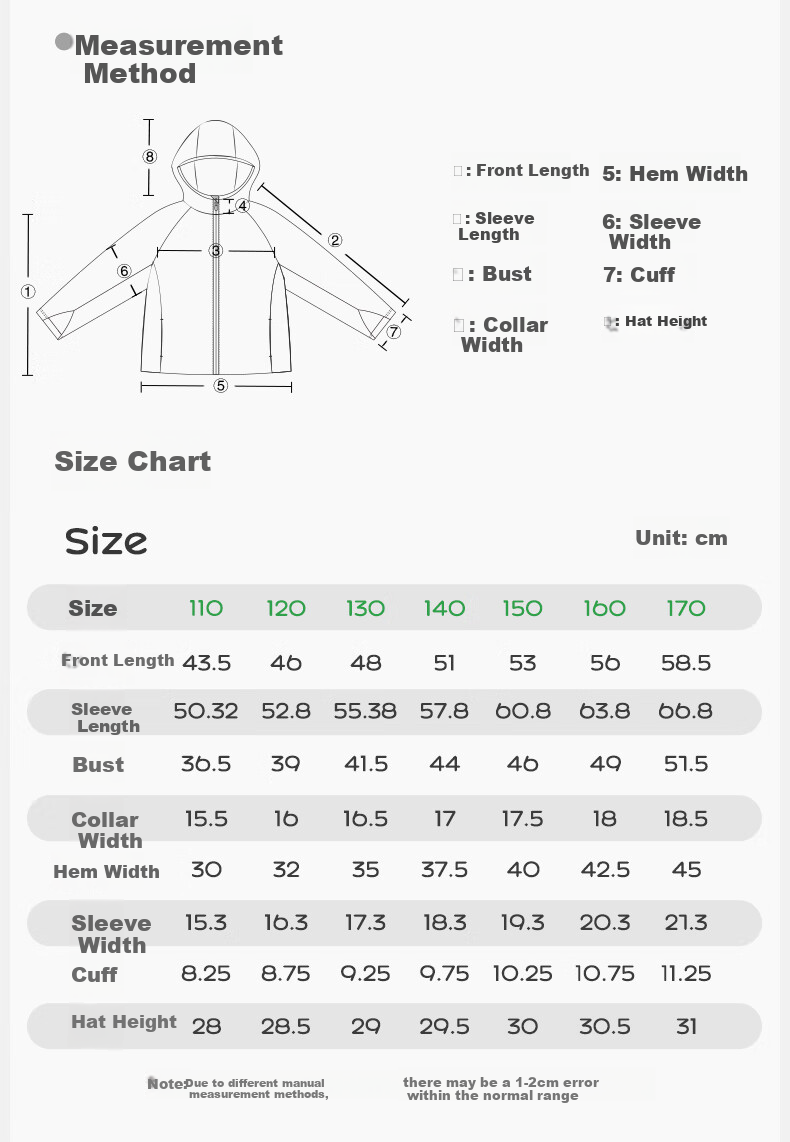 Kocotree Children's Sun Protection Clothing, Original Yarn UV-Resistant Ice Silk Cool Breathable Jacket for Boys And Girls Summer, Light Rain Gray 28