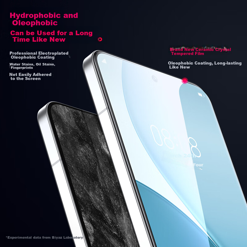 Защитное стекло BIAZE для OPPO A6 Pro и Reno14, набор из 2 штук, полное покрытие, защита от царапин и отпечатков пальцев