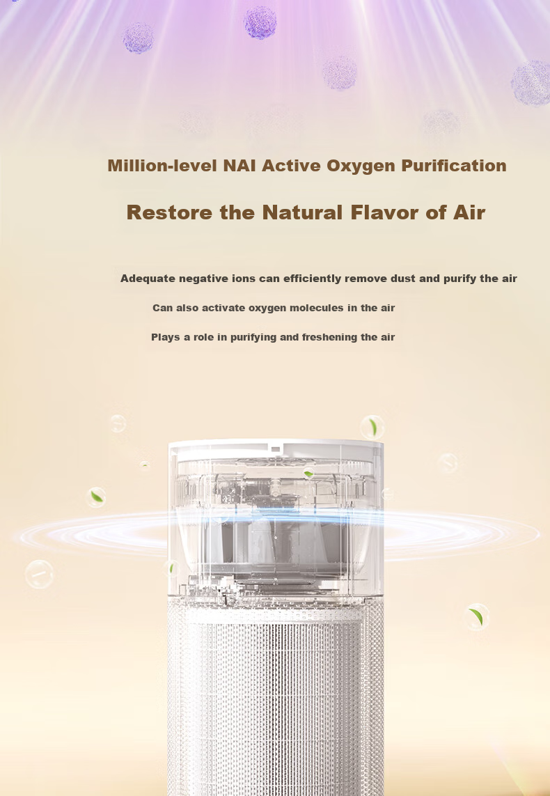 Haier Air Purifier for Home Indoor Use, Removes Formaldehyde, Benzene, Odors, Pets Hair, Disinfects, Kills Germs, Eliminates Allergens, Dust And Smoke Smell KJ320F-Q3U1 8