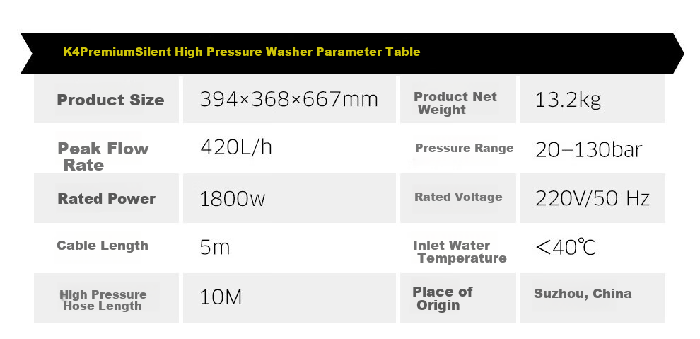 KARCHER German High-Pressure Car Washer, Household Car Washing Water Gun, High-Pressure Water Gun for Cleaning Courtyard, K4 Upgraded Version K4 PPC 18