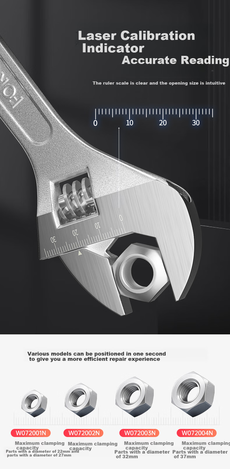 WORKPRO Universal Wrench, Hexagon Linkage Wrench, Box-End Wrench, Adjustable Wrench, Multi-Functional Auto Repair Tool 7