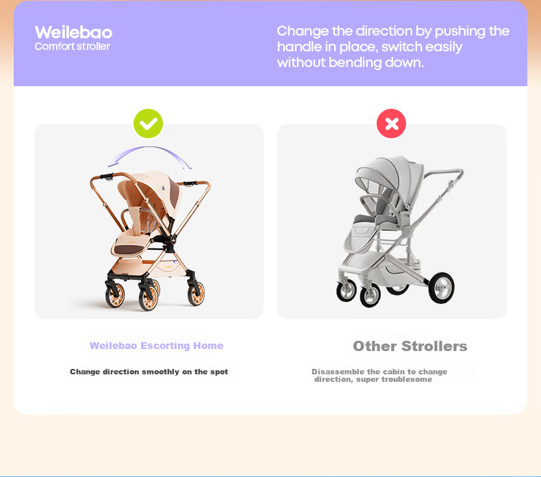 Welebao Huhangjia Baby Stroller Convertible Recline One-Key Folding Reversible High Landscape Lightweight Newborn Infant Pushchair B 12