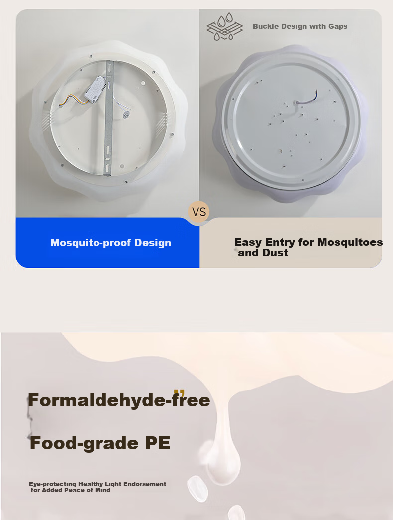 Huipu Bedroom Cloud LED Ceiling Light, Cream Style Pumpkin Children's Room Lamp, Puyu Eye Protection Premium Light Smart Fixture 7
