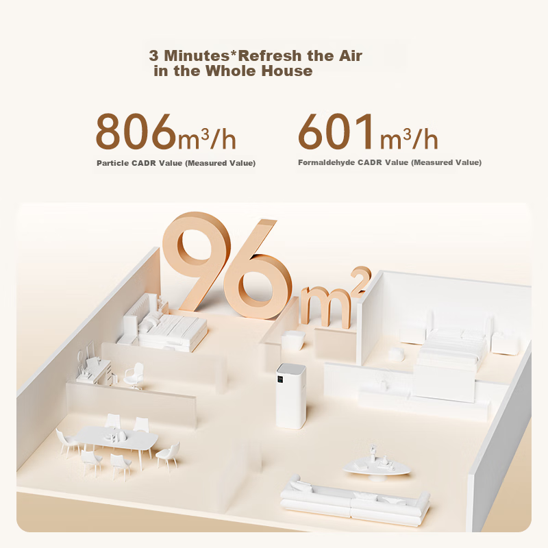 树新风空气净化器 除甲醛异味除过敏认证 家用宠物大空间全效K3净化器【家电国家补贴】