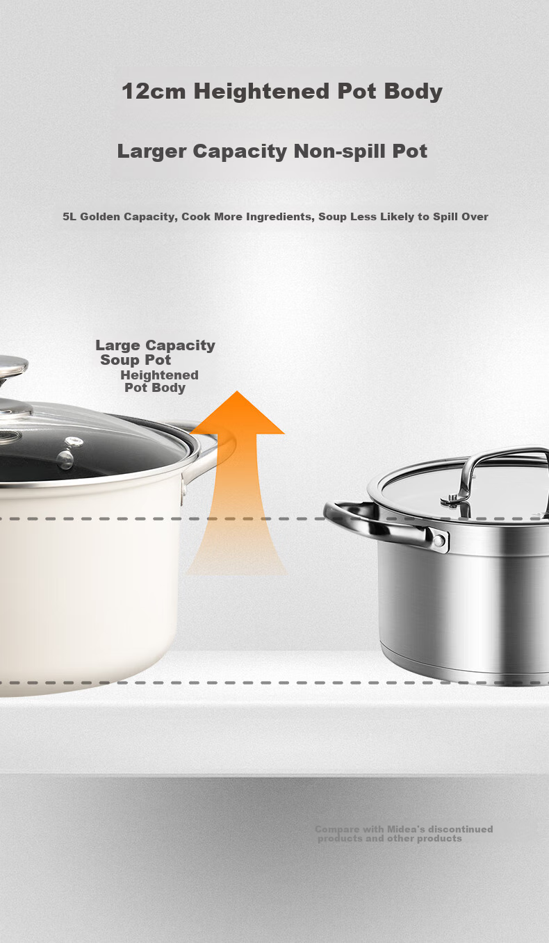 Midea Titanium Ceramic Non-Stick Soup Pot Pressure Stew Cooker Multi-Use Gas and Induction Hot Pot 5