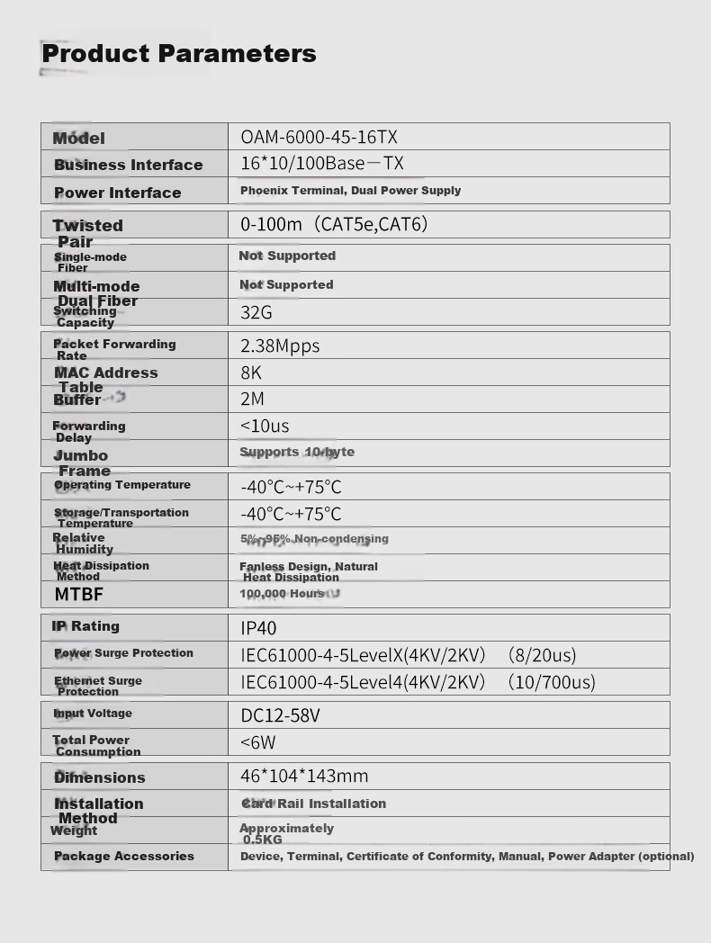 OAMLink Industrial Switch, 16 Ports, 100Mbps, Unmanaged, DIN Rail Mount, OAM-6000 9