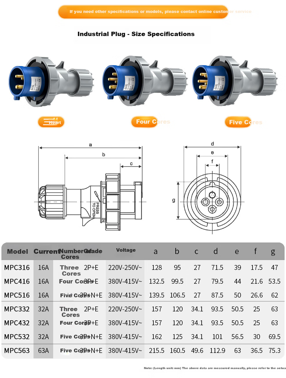 MAXCENT Industrial Plug Connector, 32A Three-Phase Power, 3-Pin IP67 Waterproof, for Computer Room PDU Power Cable, Special Aviation Socket Coupler, Male Connector MPC332 10
