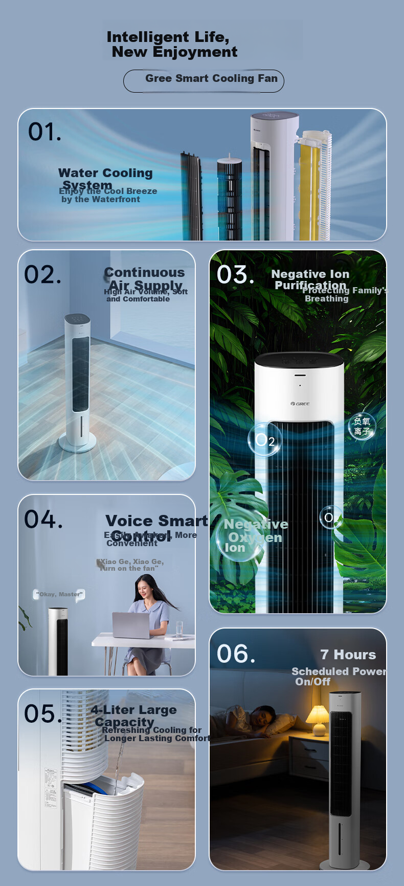 GREE [Powerful Cooling] Smart Voice-Controlled Air Cooler Fan for Home Use, Cooling Fan with Remote Control, Negative Ion Purification, Humidification, Temperature Reduction, Water-Cooled Fan KS-04X80Dg 2