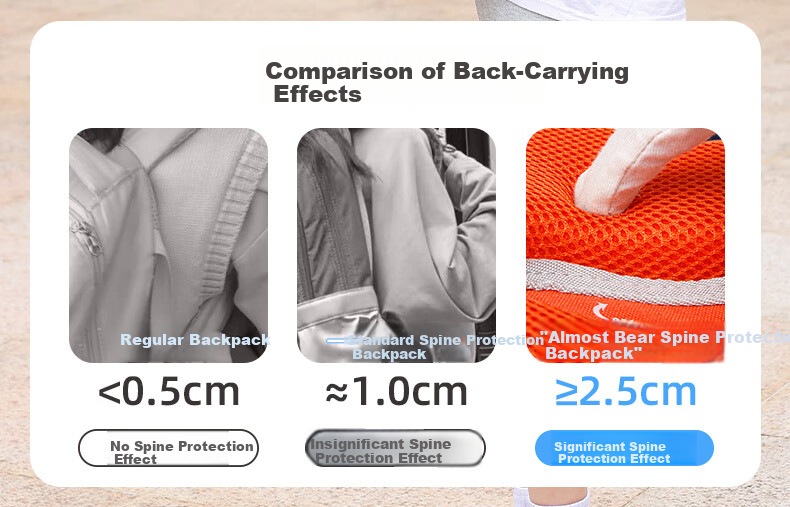 Jihuxiong Backpack for Primary School Students, Boys And Girls in Grades 1-3, Large Capacity, Lightweight, Spine-Protecting Children's Double Shoulder Bag 19